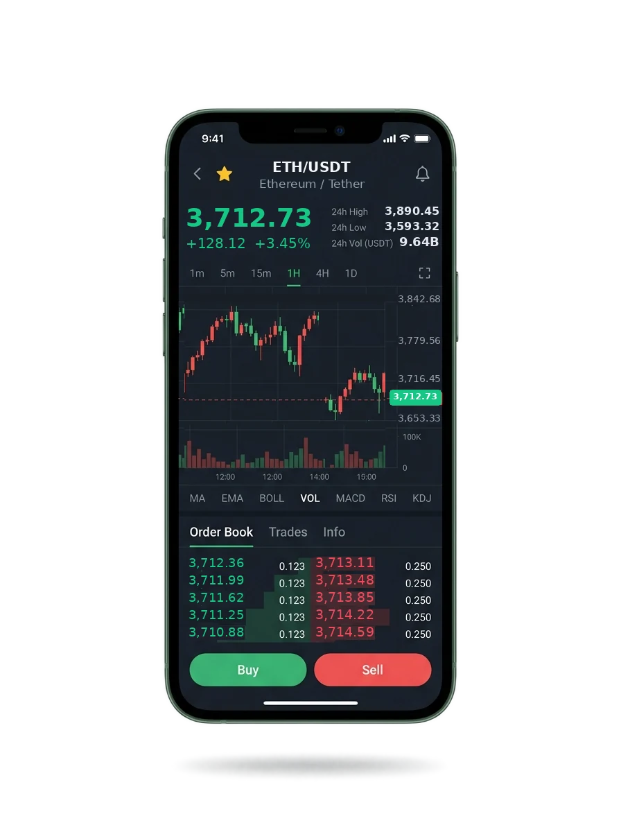 The SQ-Capital mobile app showing a watchlist, a signal card and an account balance